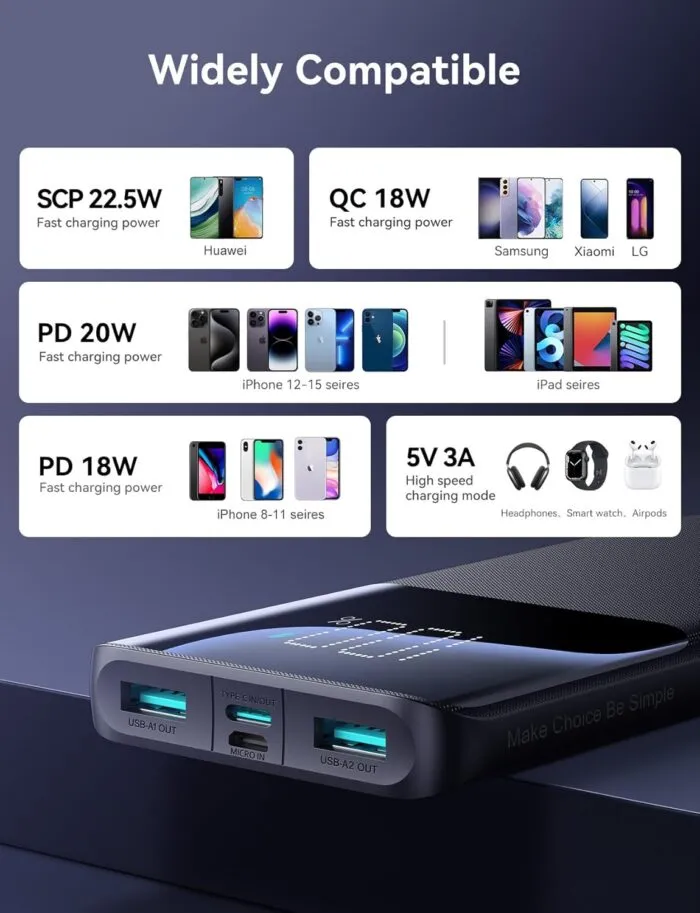 باور بانك جوي روم - شاشة ديجيتال  (10000mAh)